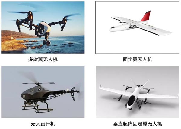 无人机机型.jpg