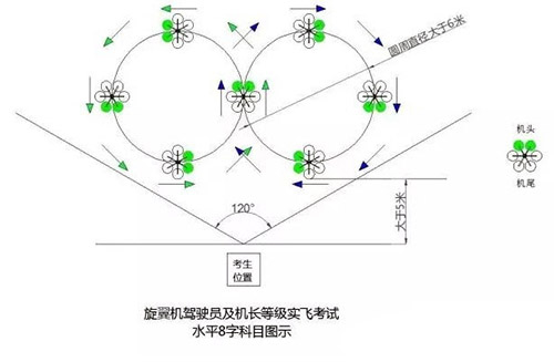 江苏无人机执照考证培训内容.jpg 江苏无人机执照考证培训内容.jpg