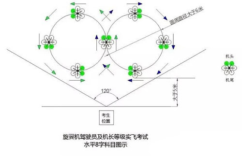 江苏无人机执照考证培训内容.jpg