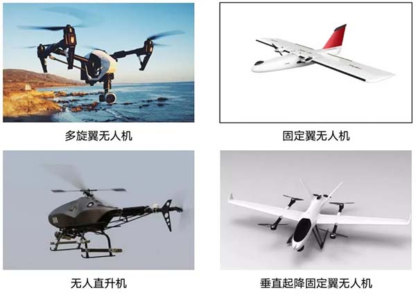 无人机机型介绍.jpg 无人机机型介绍.jpg
